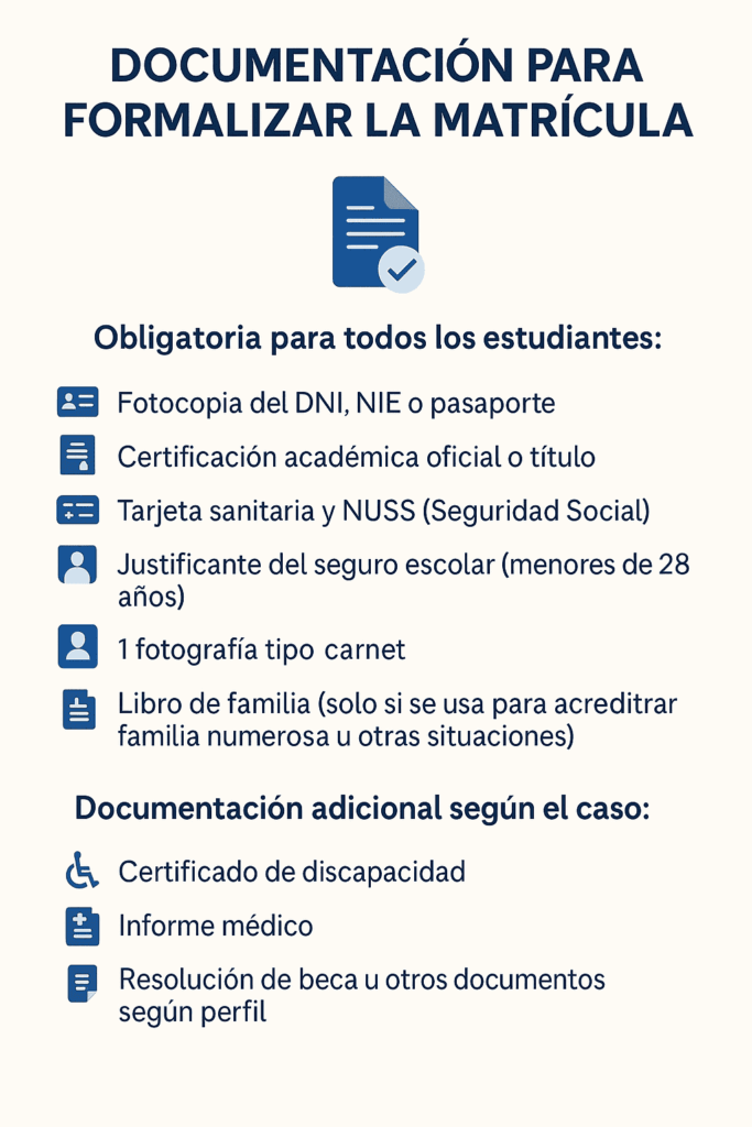 Documentación para la matriculación en FP en Aragón 2025