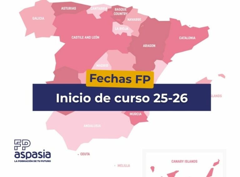 Inicio curso FP 25-26